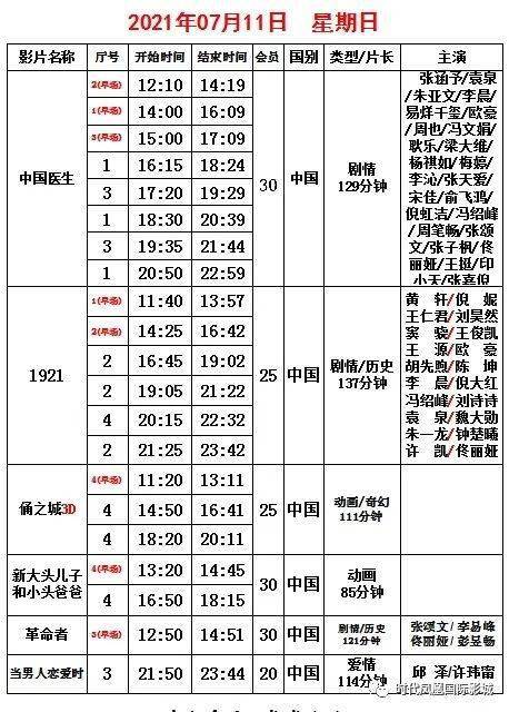 最新电影院排片表，启程探索电影的魅力之旅