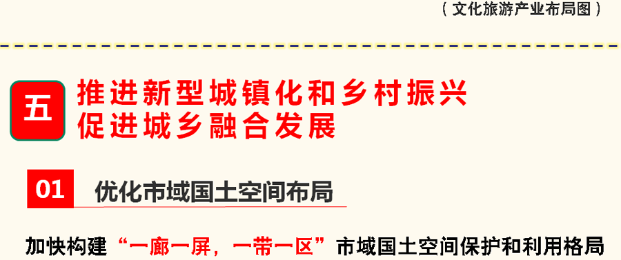 新金 第2页