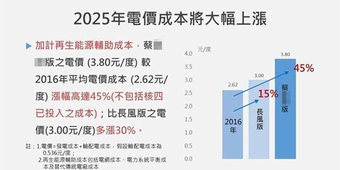 2025年澳门天天开好彩037期4-45-48-22-41-32T：36