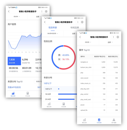 四肖期期期准四肖期期准｜全面数据分析方案