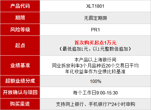 新奥天天开奖资料大全新开奖结果037期27-1-49-46-25-48T：23