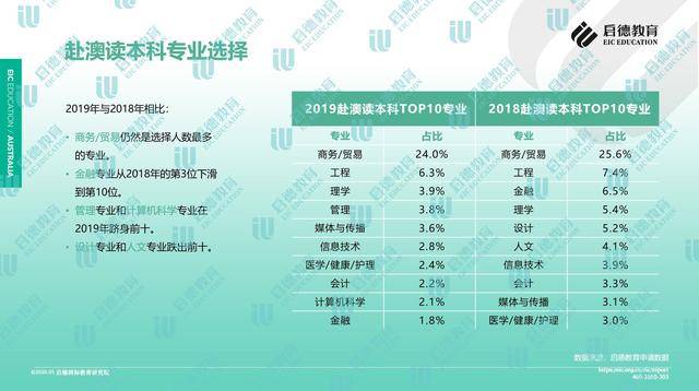 新澳2025年最新版资料,实地考察数据分析_Advance60.129