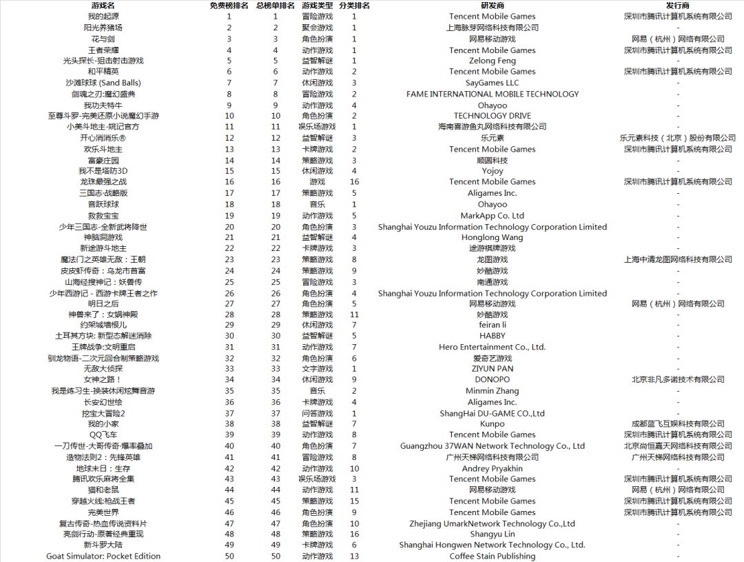 新澳天天开奖资料大全997037期5-46-45-26-19-5T：26