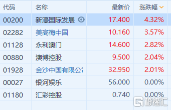 2025新澳门最精准免费大全,专业分析解析说明_理财版93.26.61