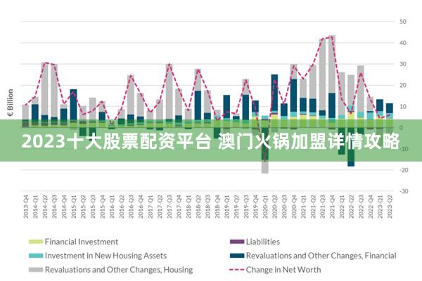2024澳门免费资料,正版资料,平衡性策略实施指导_4K74.662