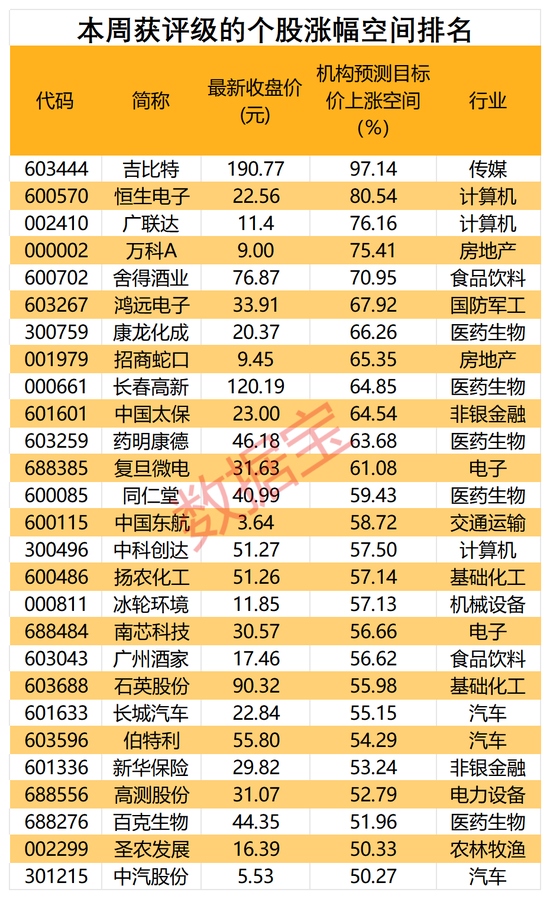 2025新澳门正版免费大全｜预测分析说明