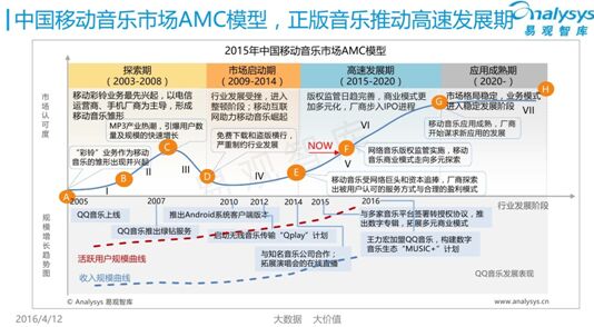 2025年天天开好彩资料,数据决策执行_标准版83.284