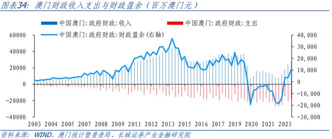 2025澳门特马今晚开037期44-5-7-38-35-6T：41