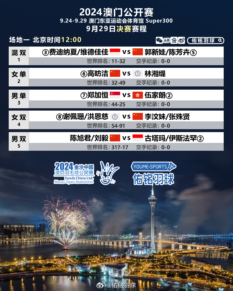 澳门最准最快的免费的,最新热门解答落实_pro87.575