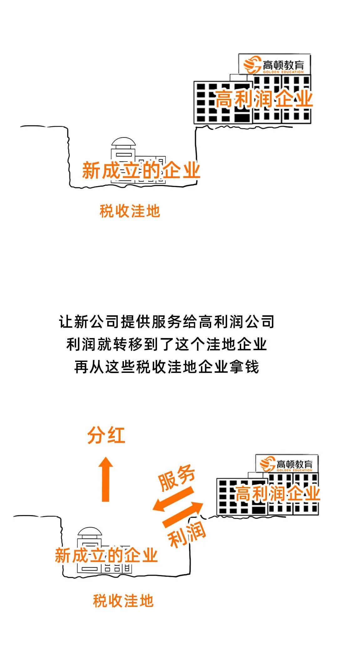 最准一肖100%准确使用方法,可靠设计策略执行_移动版12.566