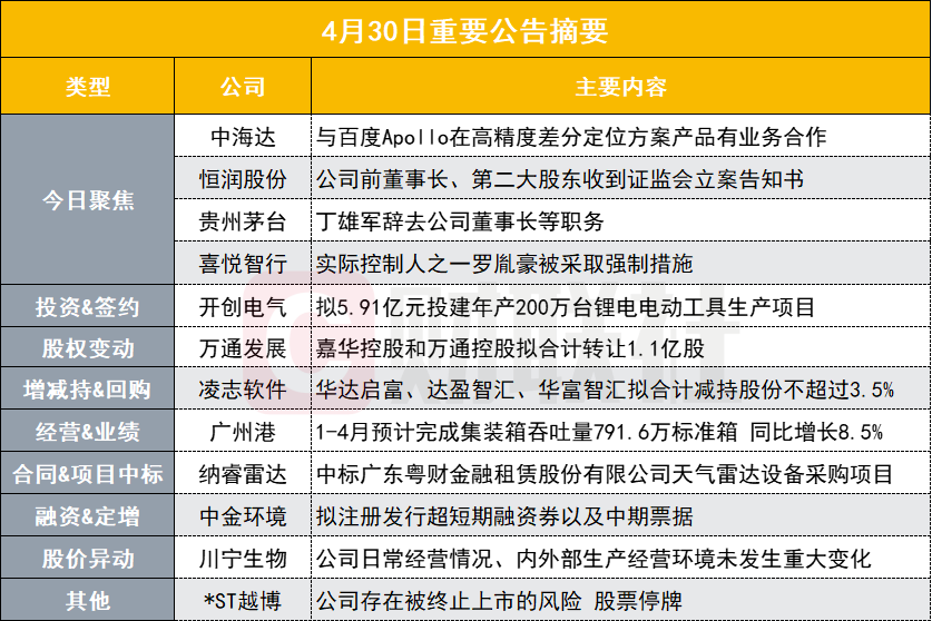 2025正版资料免费公开,多元策略方案执行_QT14.695