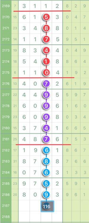 香港特马资料王中王,专家评估解答解释问题_数字款32.422