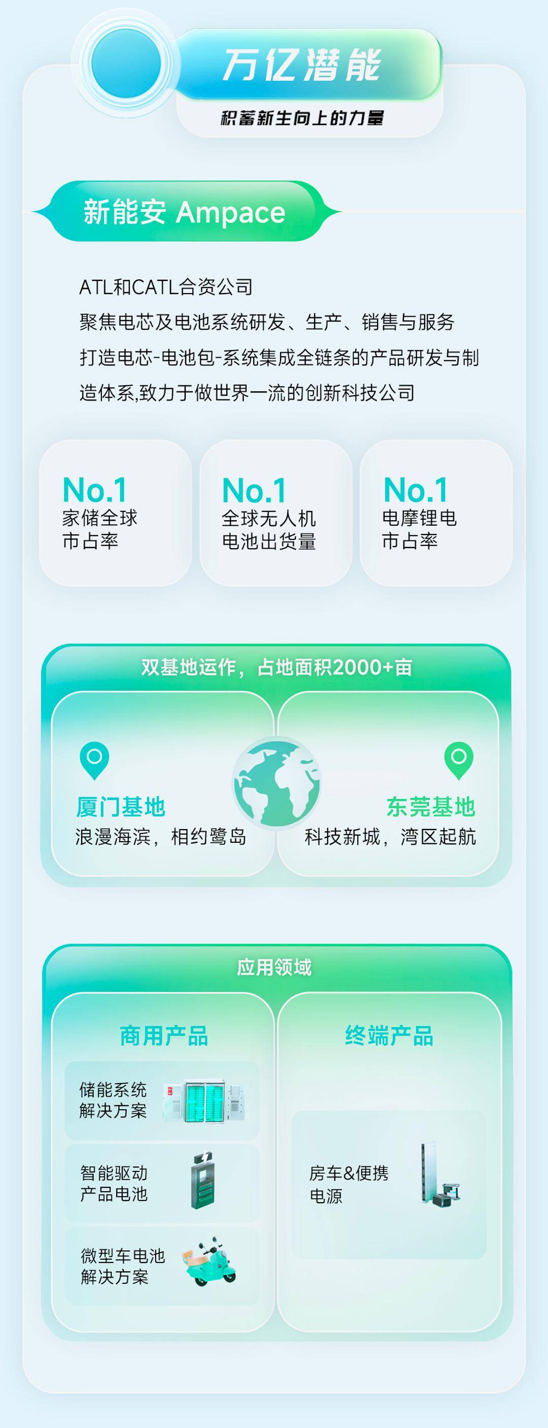 2025新奥最精准免费大全,产品定位解析落实_按需型51.921