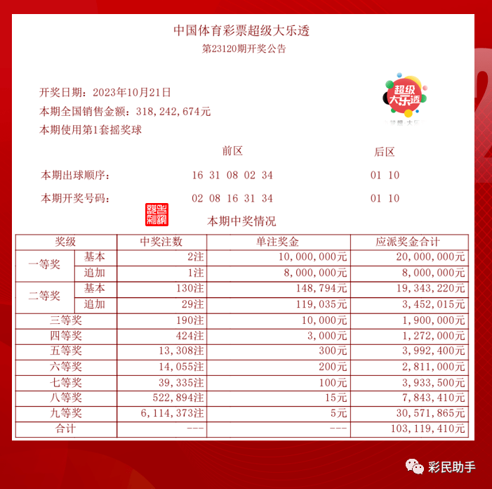 贸从凝 第2页