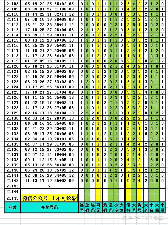 2025新奥历史开奖记录037期17-28-25-38-2-19T：35