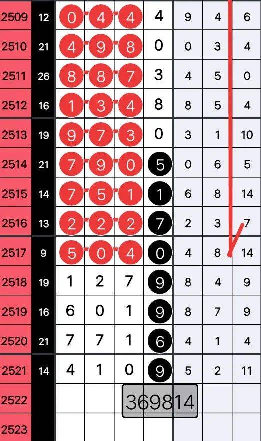 .7777788888精准四肖,现状解答解释定义_微型版80.526
