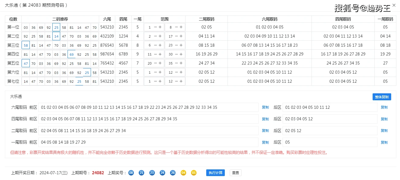 奥门开奖结果+开奖记录2025年资料网站,深入分析定义策略_冒险款33.525