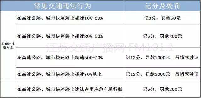 2025年澳门开奖结果开奖记录,国产化作答解释落实_D版22.985