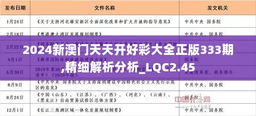 2025年天天开彩资料查询｜实证解析说明