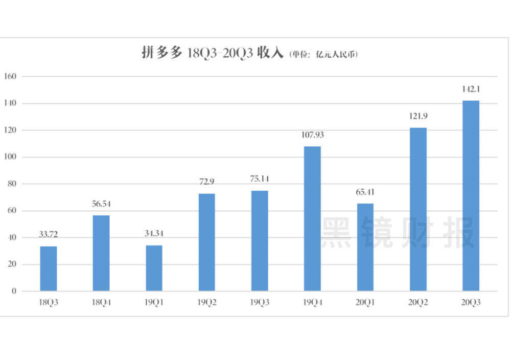 2025澳门特马今晚开奖53期,实地考察数据策略_L版27.500