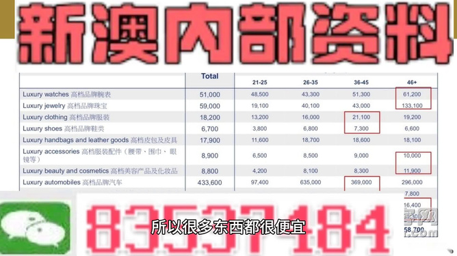 2025澳门精准正版图库037期5-18-47-5-23-19T：43