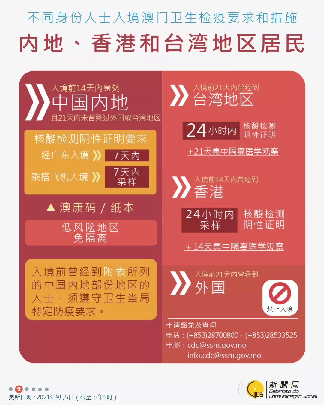 澳门管家婆100中,官方解答解释落实_清新型15.192