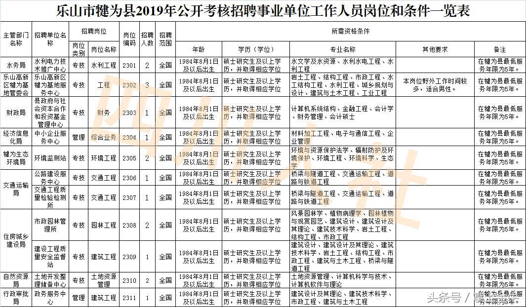 四川省最新人事动态，人事变革与地区发展的紧密互动