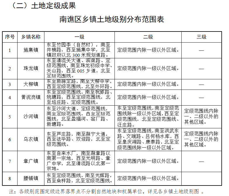 热水镇最新人事任命揭晓，引领未来发展的新篇章开启