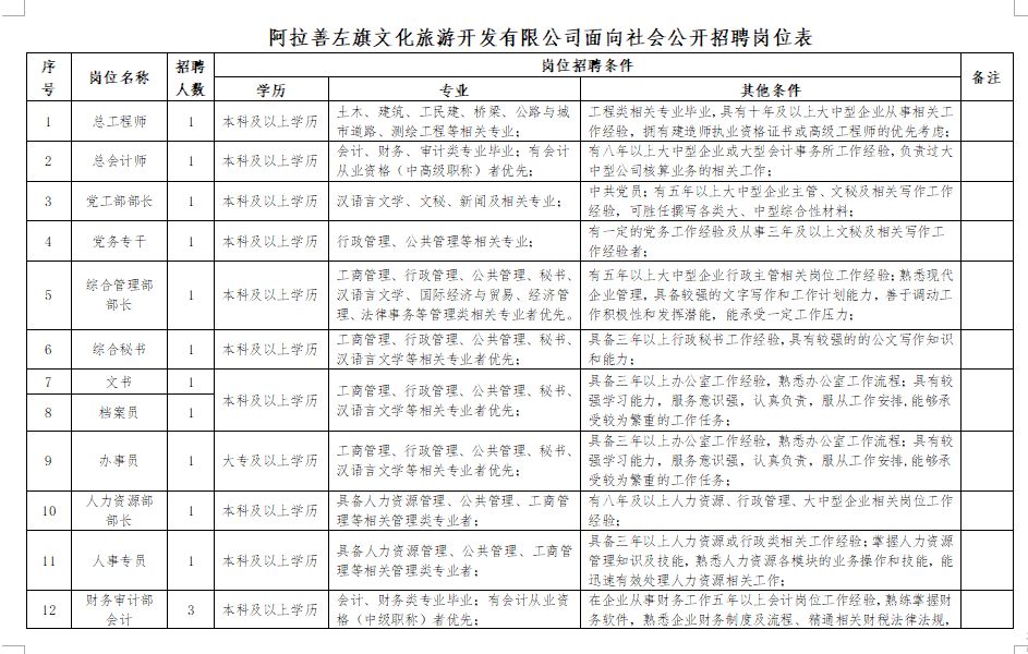 蓟馨欣 第2页