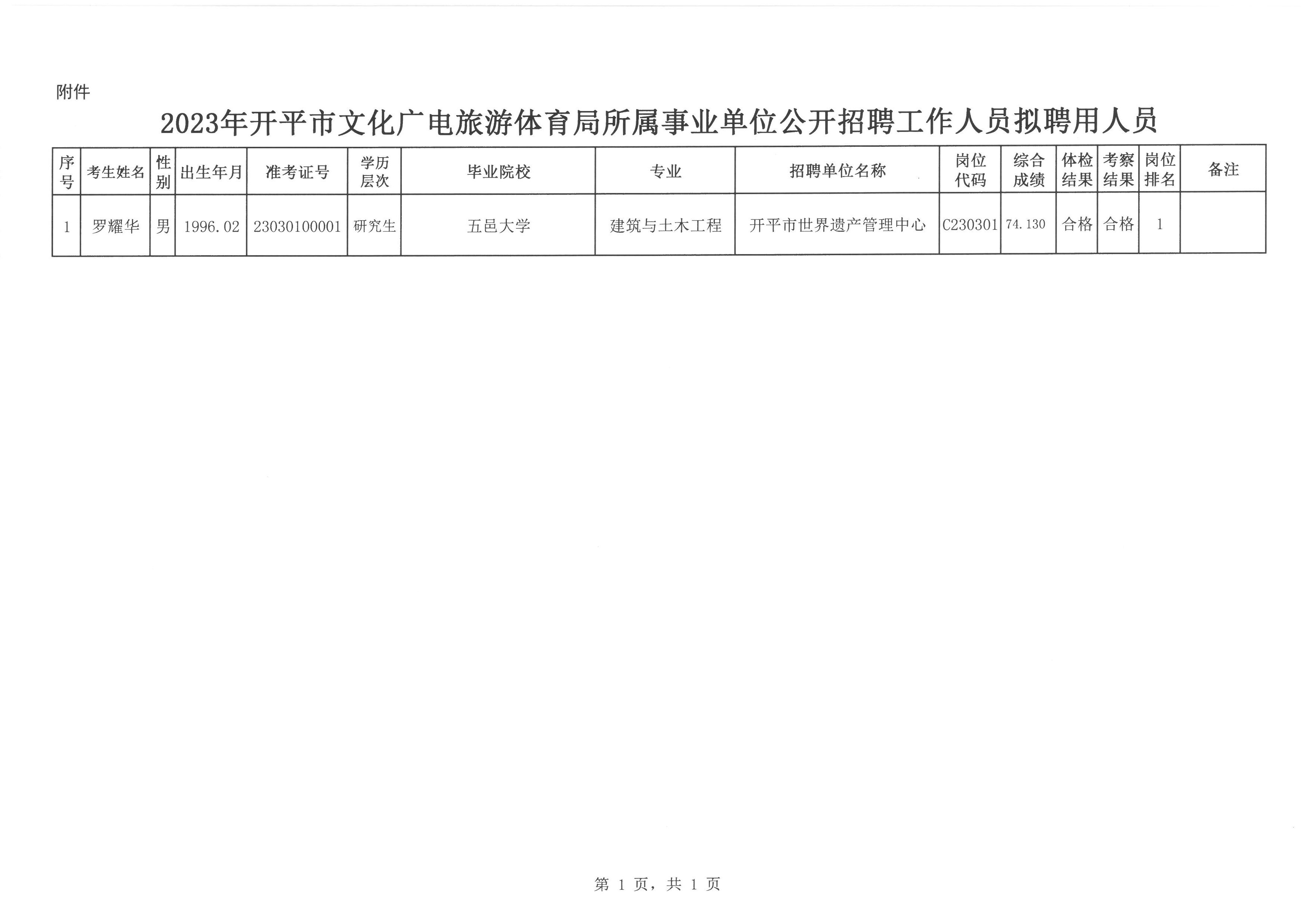 广平县公安局最新招聘信息概览，岗位、要求及申请指南全解析