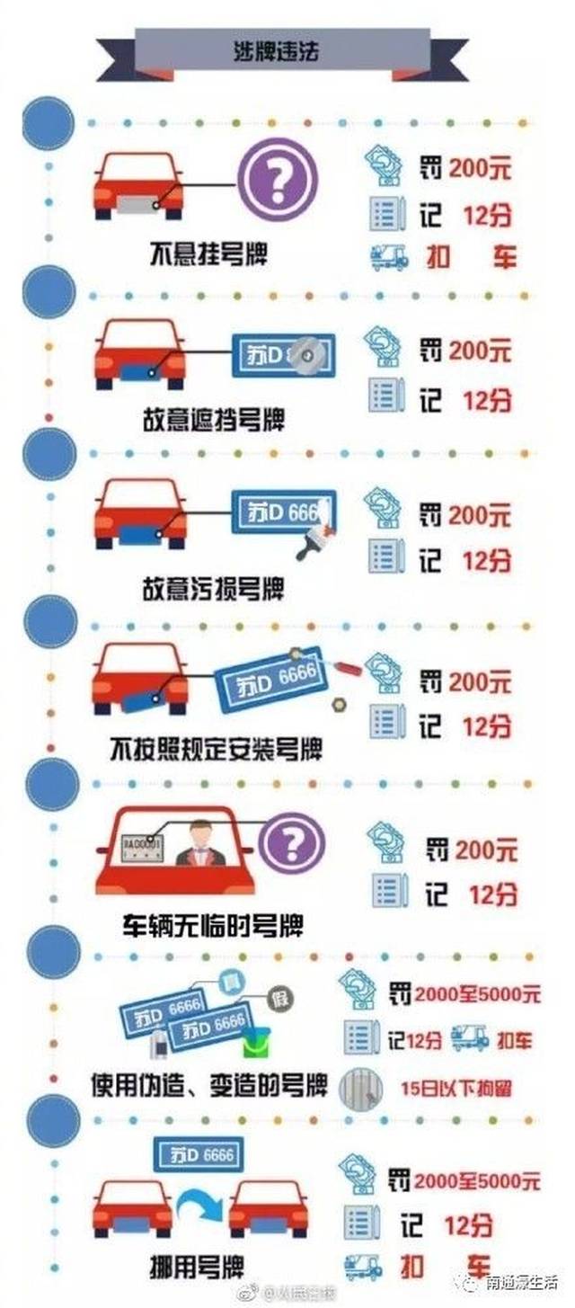南京最新交通扣分情况分析与概述