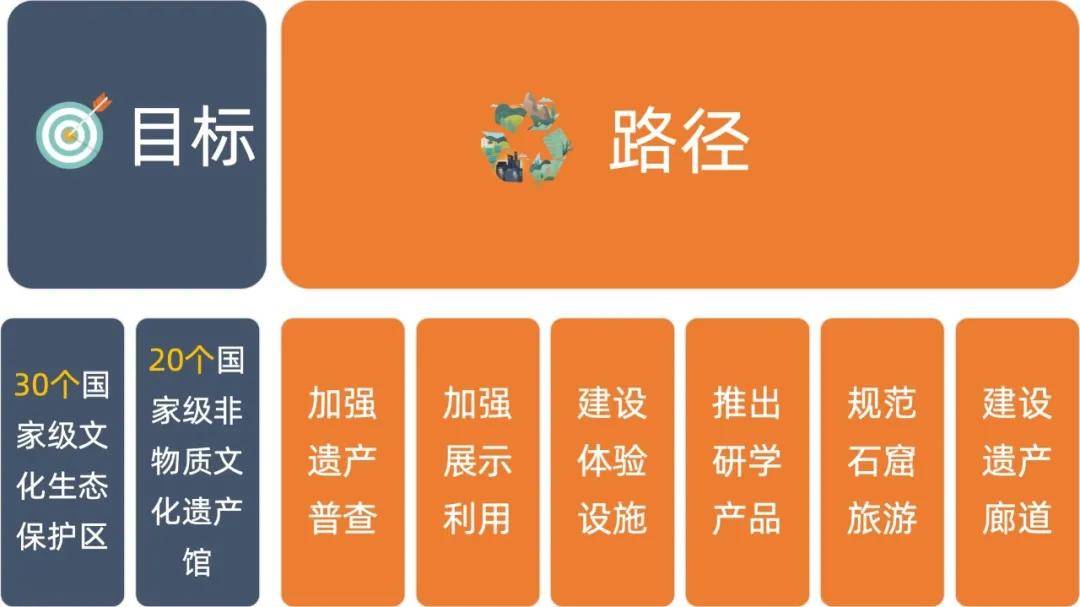 珙县防疫检疫站最新战略规划揭秘