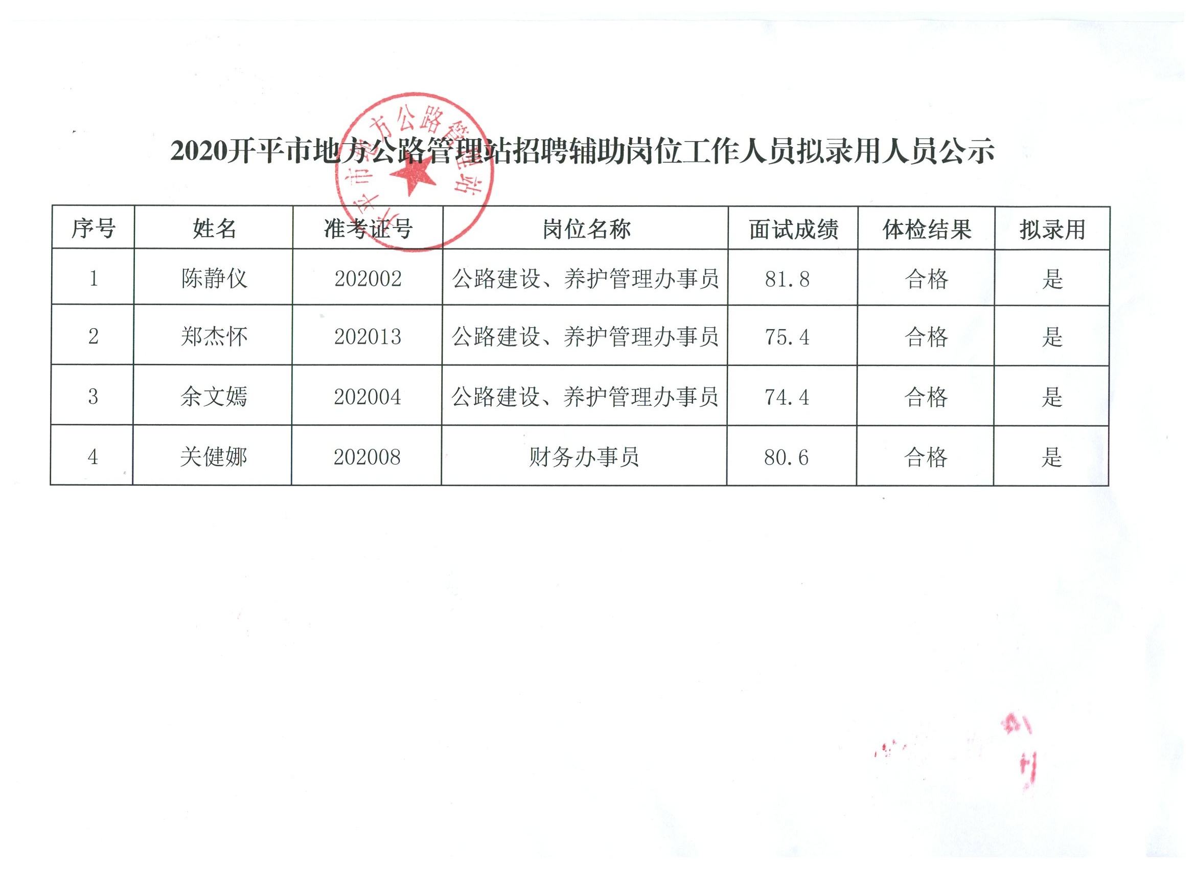 渠县公路运输管理事业单位最新项目研究及进展概述