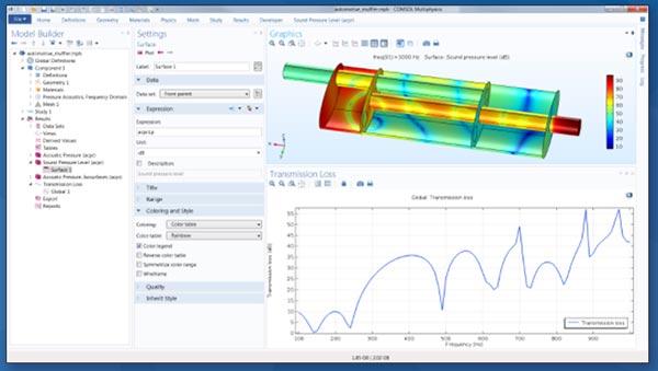 最新COMSOL Multiphysics版本，仿真模拟的新里程碑