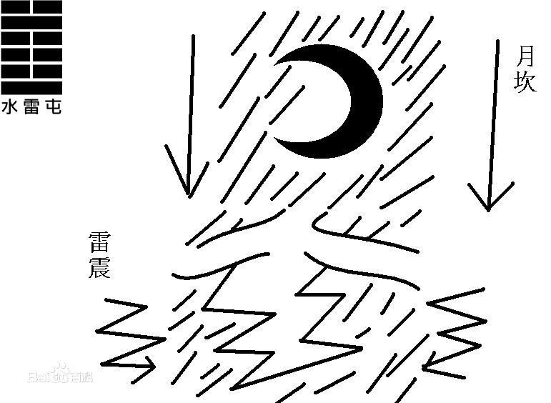 大智慧最新破解版详解，深度解析与实战应用指南