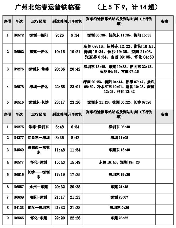 最新列车时刻表大全 2025年版