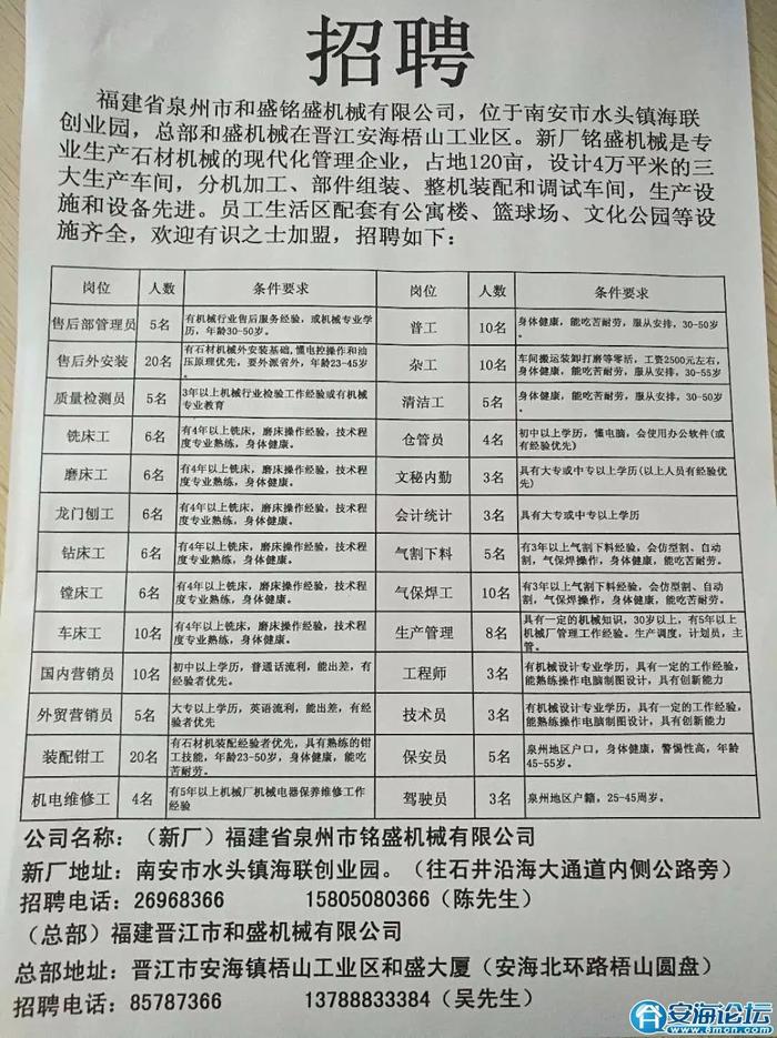 南平市市建设局最新招聘信息概览，职位空缺与职业发展机会探索