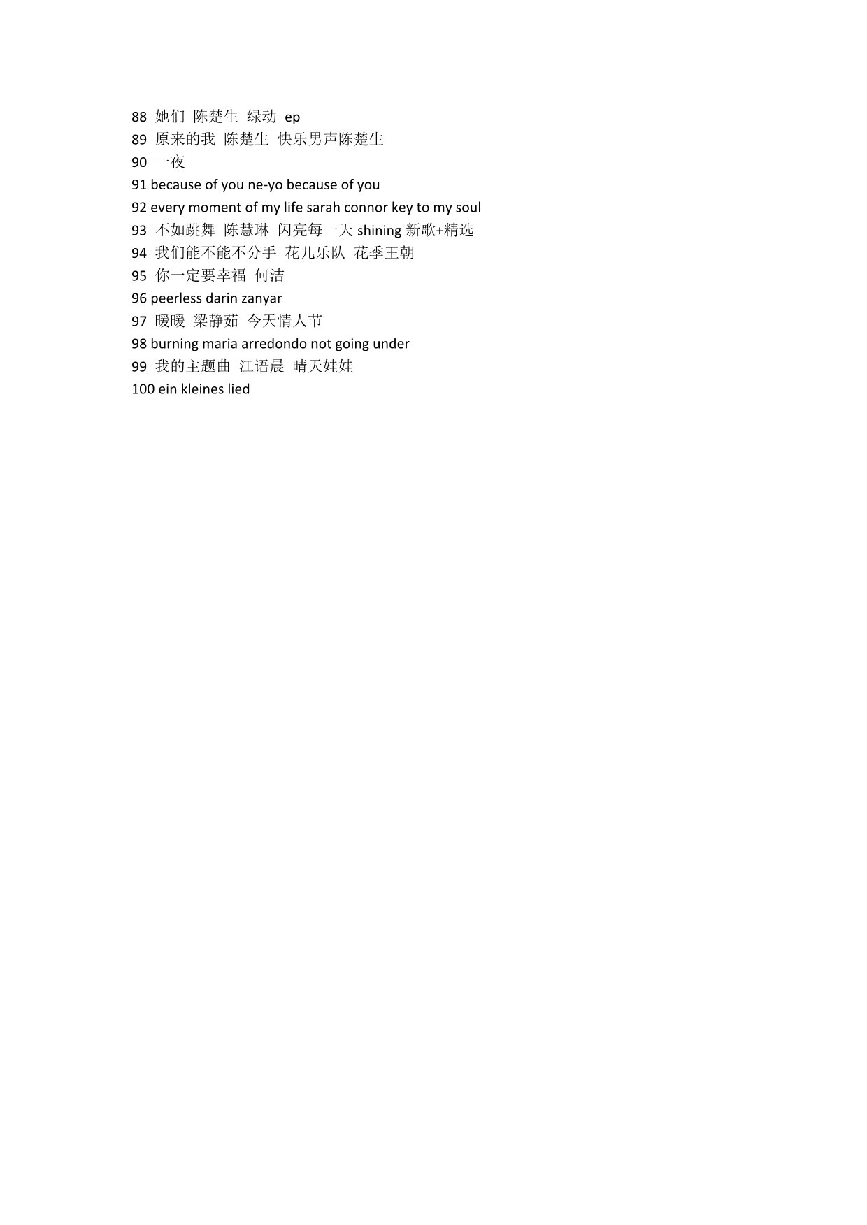 最新快节奏歌曲，都市情感的旋律与节奏激荡