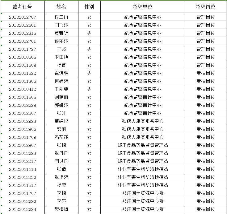沁水县康复事业单位人事最新任命，推动康复事业发展的强大驱动力
