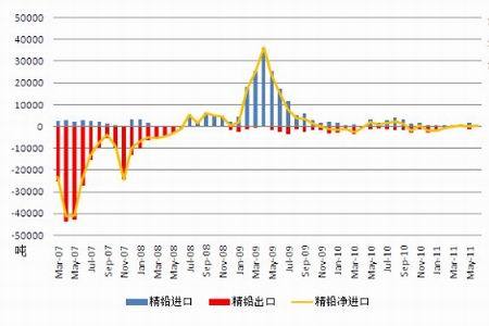 锌铅最新行情深度解析与走势预测