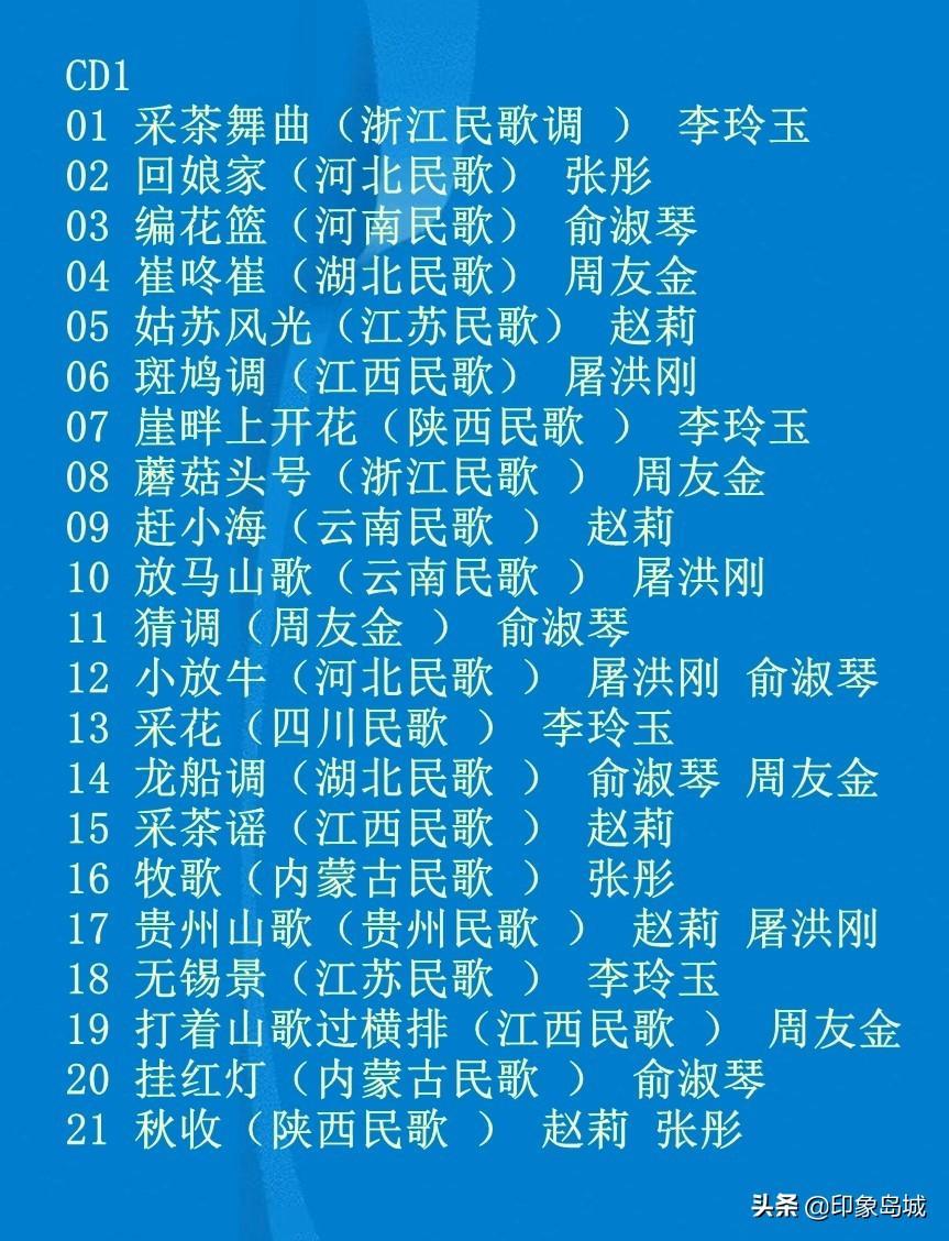润滑油 第15页