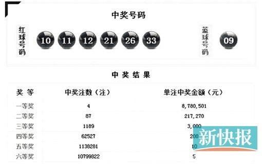 探究最新数据，揭秘878万的多元面向与深层意义