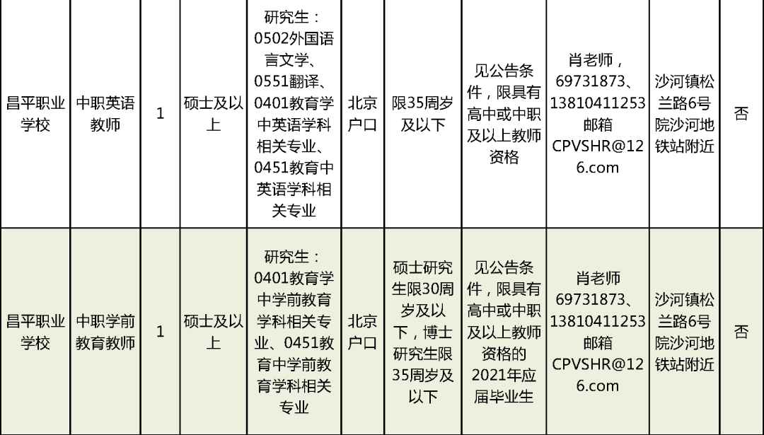 特克斯县特殊教育事业单位最新招聘信息汇总与解读