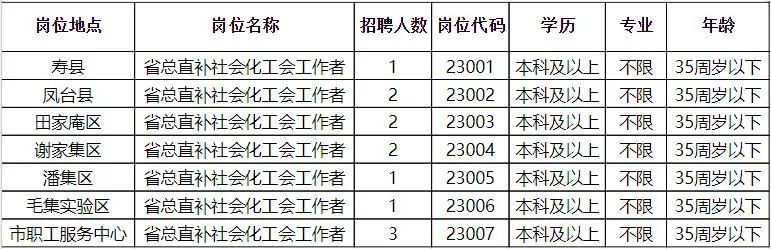 荆门最新招聘信息网，职业发展的首选平台