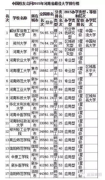 润滑油 第2页